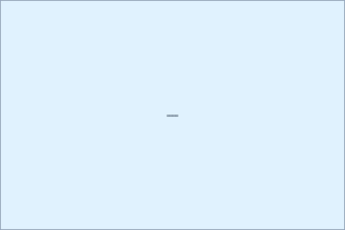 신생아실 케어 장면
